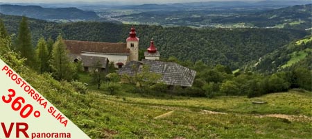 Sv Primož