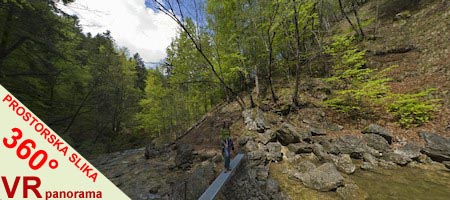 Celozaslonska prostorska slika - FULL SCREEN 360° Surround Photography