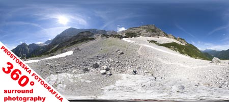 360° prostorska fotografija - 360° Surround photography