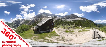 360° prostorska fotografija - 360° Surround photography