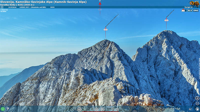 Kranjska Rinka