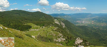 Celozaslonska prostorska slika - FULL SCREEN 360° Surround Photography