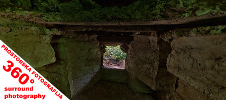360° prostorska fotografija - 360° Surround photography