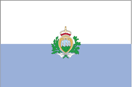 Slovenija